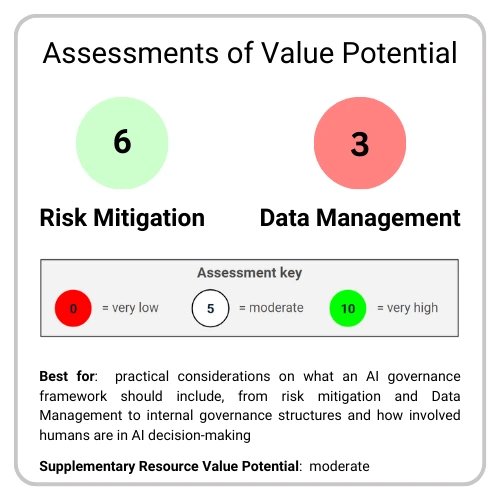 singapore framework